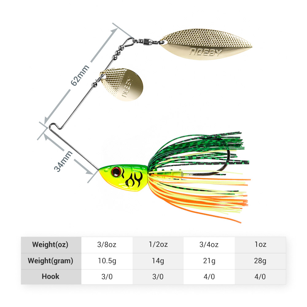 Noeby Spinnerbait 10.5g 14g 21 – Saltwater Fishing Hook recenzja i cena